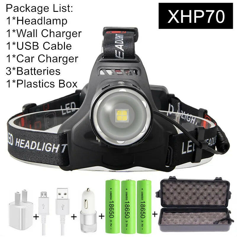 XHP70.2 XHP70 USB Headlight 90000LM Led Headlamp LED Rechargeable Head Torch Flashlight Lantern 3*18650 battery Powerbank-WAYBIKER