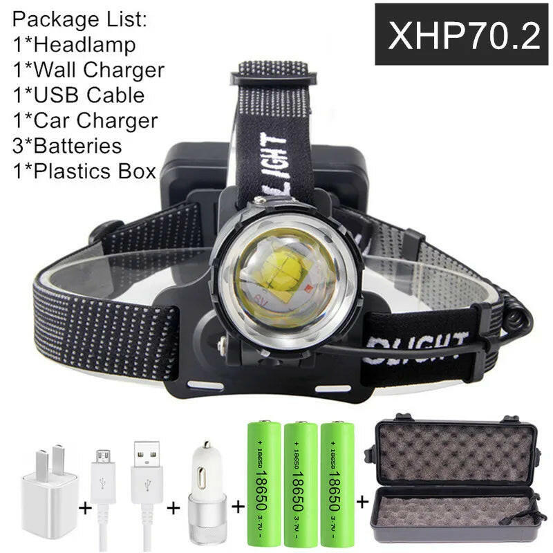XHP70.2 XHP70 USB Headlight 90000LM Led Headlamp LED Rechargeable Head Torch Flashlight Lantern 3*18650 battery Powerbank-WAYBIKER