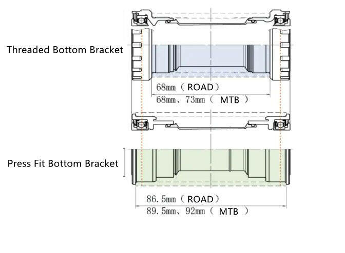 ZRACE Press Fit Bottom Bracket 24mm Bottom Bracket Aluminum CNC, BB71 / BB92 / BB86