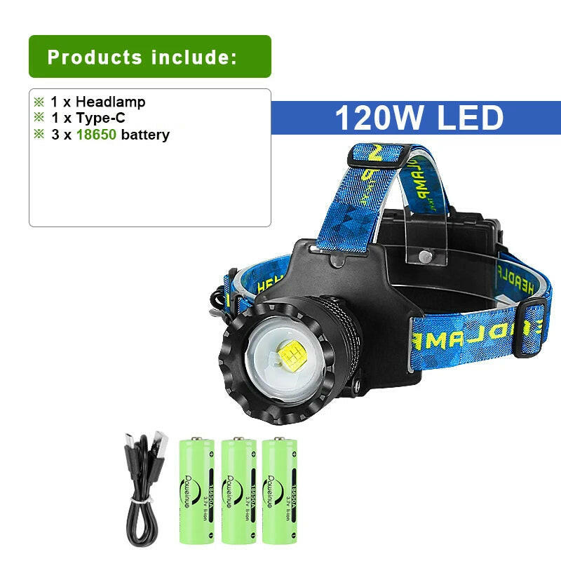 Zoom 1500M Headlamp Long Shot White Laser Portable Headlight 18650 Rechargeable Led Head Flashlight Waterproof Camping Head Lamp-WAYBIKER