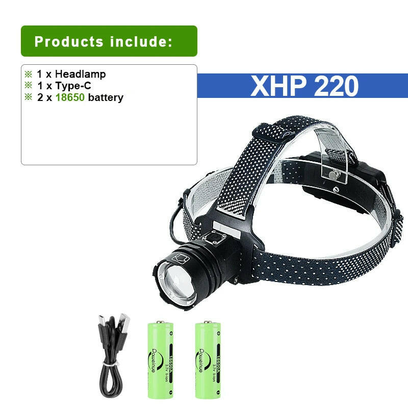 XHP220 Powerful Headlamp 18650 High Power XHP90 LED Headlight Head Flashlight Rechargeable Head lamp Lantern For Camping Fishing-WAYBIKER