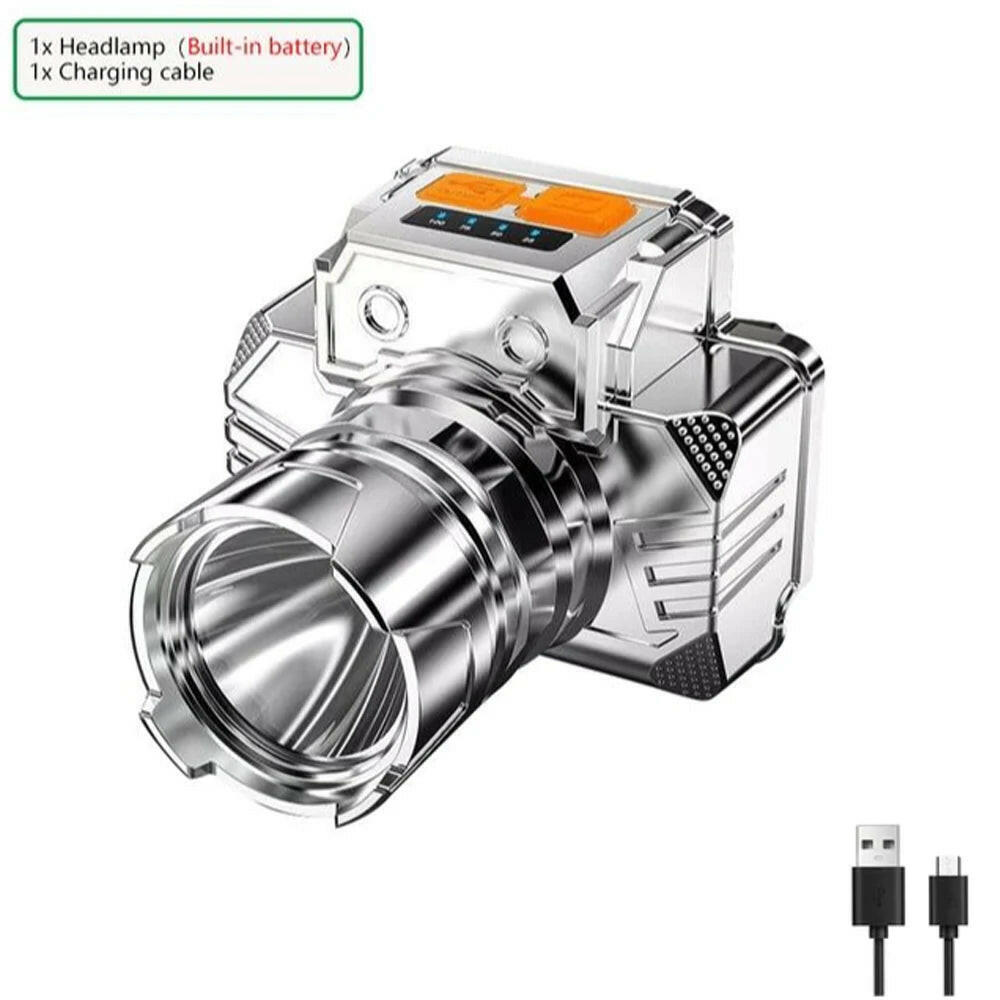 XHP50 Headlamp With Sensor Waterproof Head Light USB Rechargeable LED Zoom Lantern Fishing Searching Camping Head Flashlight-WAYBIKER