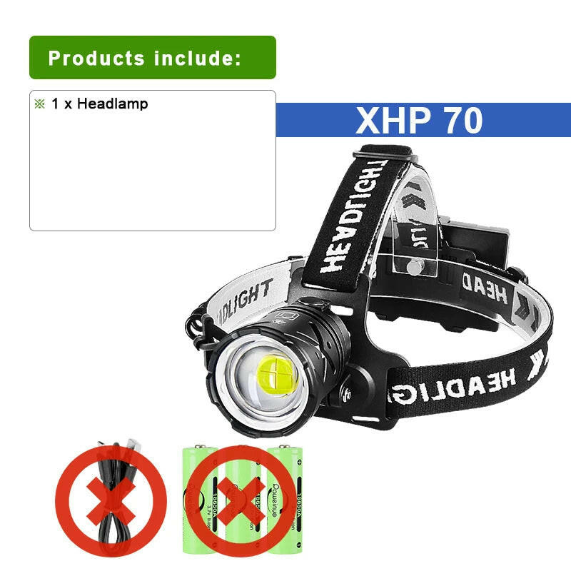 XHP360 Head Lantern USB Ultra Rechargeable Powerful LED Headlamp Super Bright Head Flashlight Outdoor Camping Fishing Head Lamp-WAYBIKER