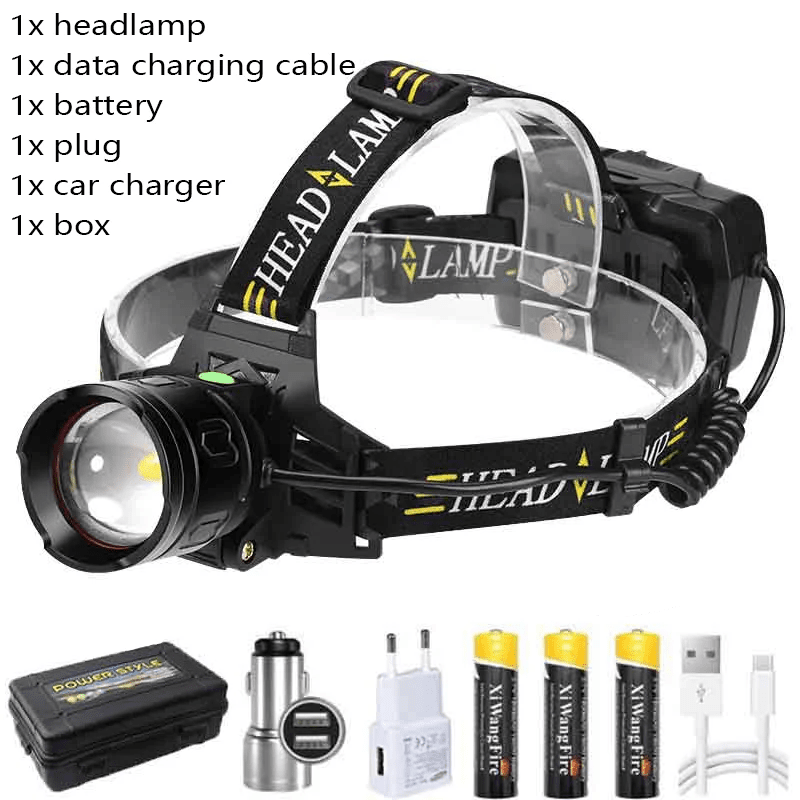 XHP70 Powerful LED Induction Headlamp USB Rechargeable 3*18650 With Battery Head Flashlight Outdoor Fishing Camping Head Torch-WAYBIKER