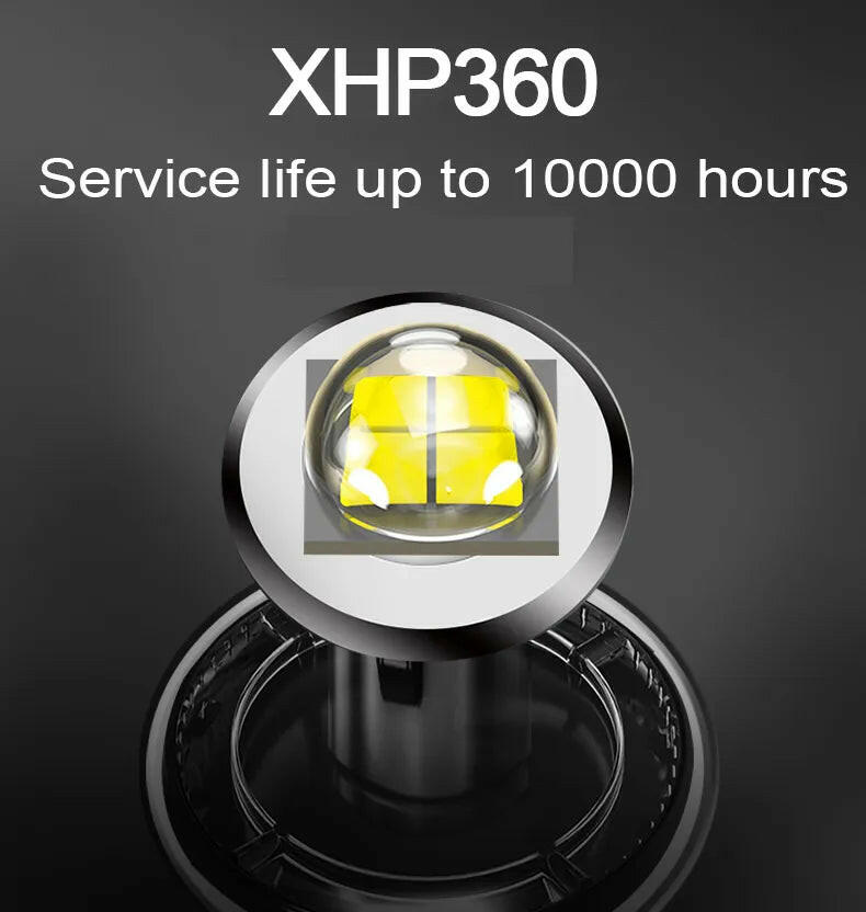 XHP360 High Power LED Headlamp USB Rechargeable Head lantern Super ...