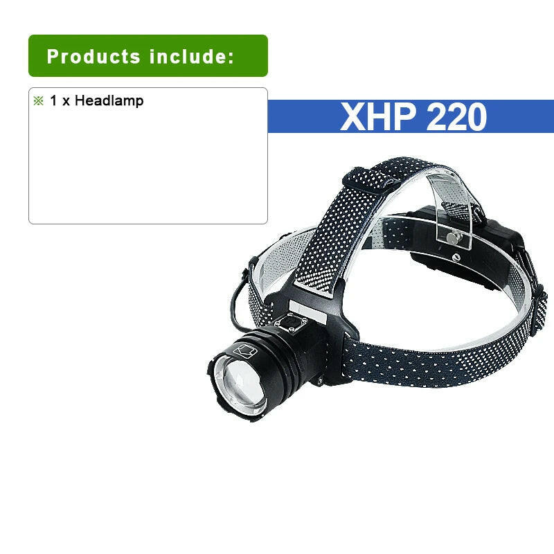 XHP220 Powerful Headlamp 18650 High Power XHP90 LED Headlight Head Flashlight Rechargeable Head lamp Lantern For Camping Fishing-WAYBIKER