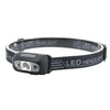 XPG Sensor Headlamp Built N Battery USB Rechargeable Outdoor Waterproof Led Camping Headlamp-WAYBIKER