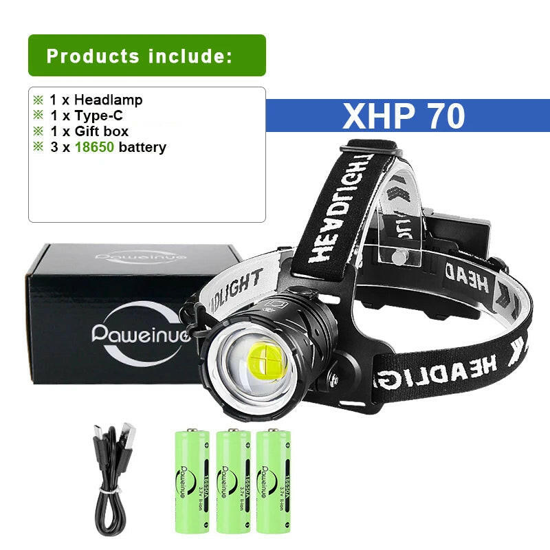 8000mAh Long Battery Life 4500LM LED Head Lamp Rechargeable Led Headlamp Fishing Headlight 18650 Cap Light Camping Head Lantern-WAYBIKER