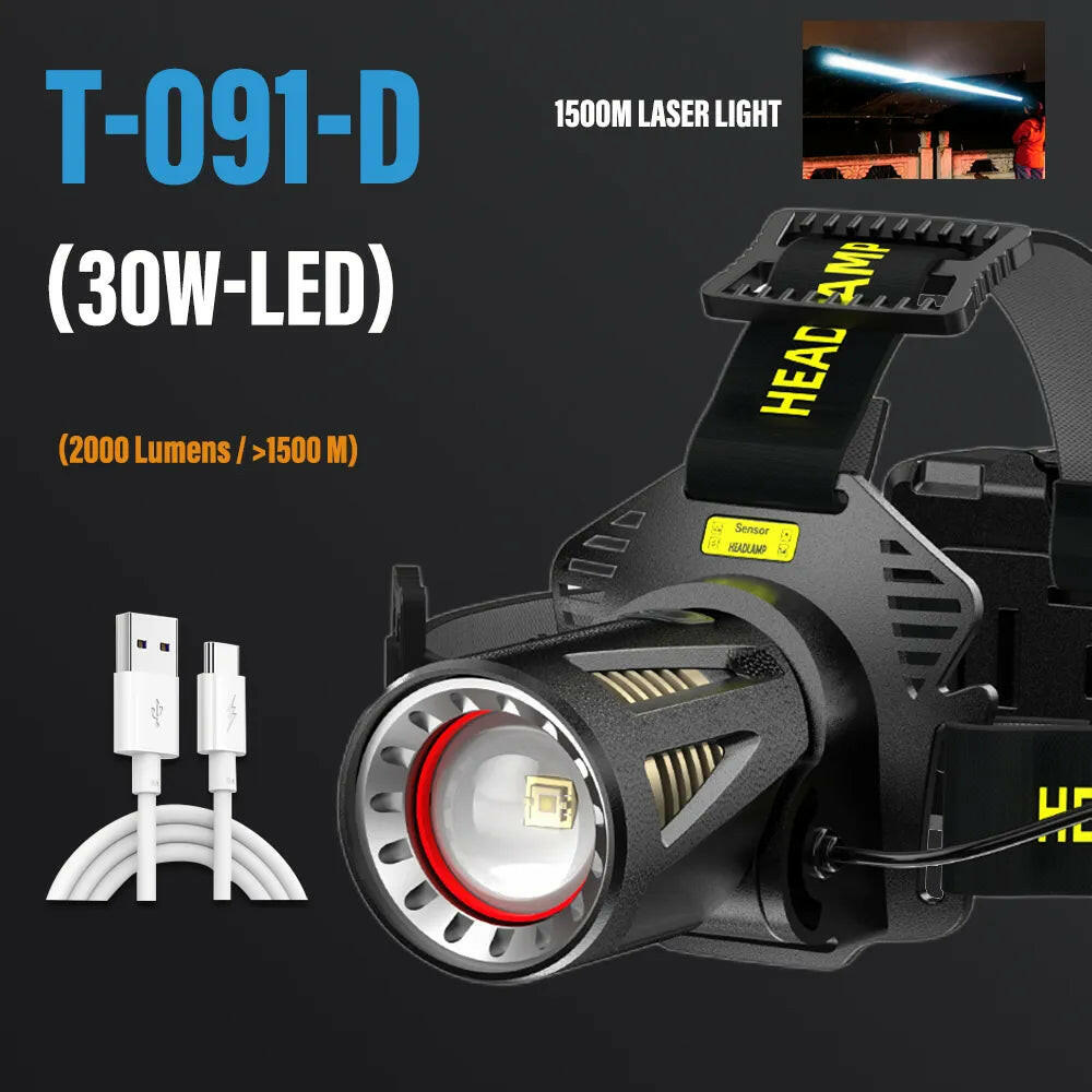 XHP360 High Power Fishing Headlamp Rechargeable Light Headlight Camping Hiking Led Flashlights Can Be Used As A Power Bank-WAYBIKER