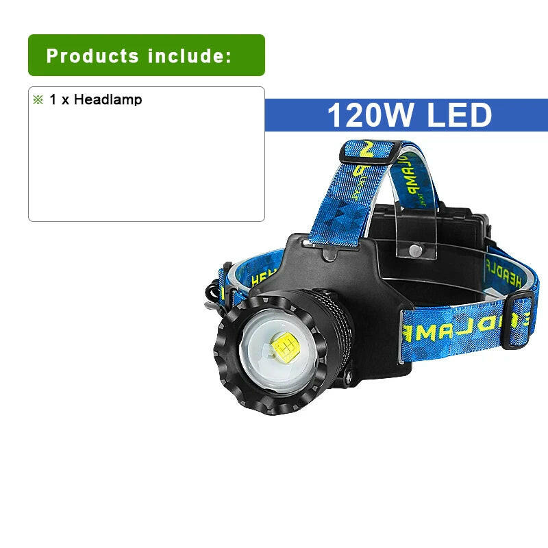 Zoom 1500M Headlamp Long Shot White Laser Portable Headlight 18650 Rechargeable Led Head Flashlight Waterproof Camping Head Lamp-WAYBIKER