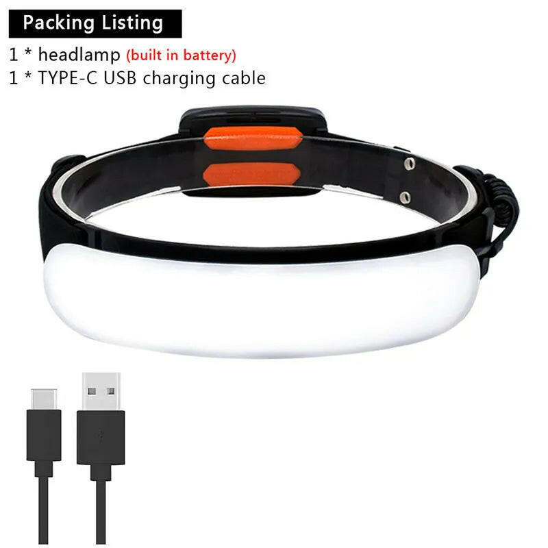Ultra Wide Angle COB Headlamp 31PCS LED Portable Headlight with Built-in 5000Mah Battery Flashlight USB Rechargeable Head Torch-WAYBIKER