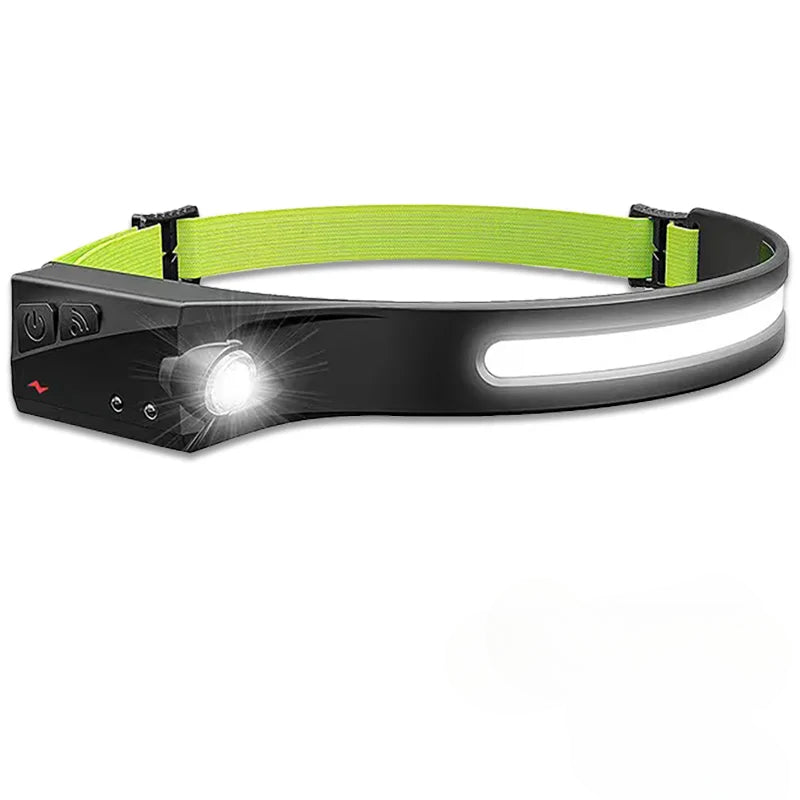COB LED Sensor Headlamp USB Rechargeable Camping Search Light With Built-in Battery Headlight LED Head Torch For Fishing Lantern-WAYBIKER