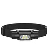 XPG2 LED Mini Headlamp High Power White Red Memory Headlight 18650 Rechargeable USB Type-C Torch Camping Hunting Flashlight Lamp-WAYBIKER