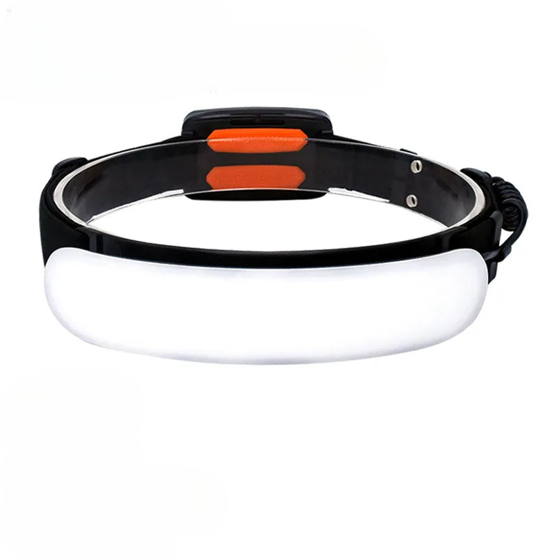 Ultra Wide Angle COB Headlamp 31PCS LED Portable Headlight with Built-in 5000Mah Battery Flashlight USB Rechargeable Head Torch-WAYBIKER
