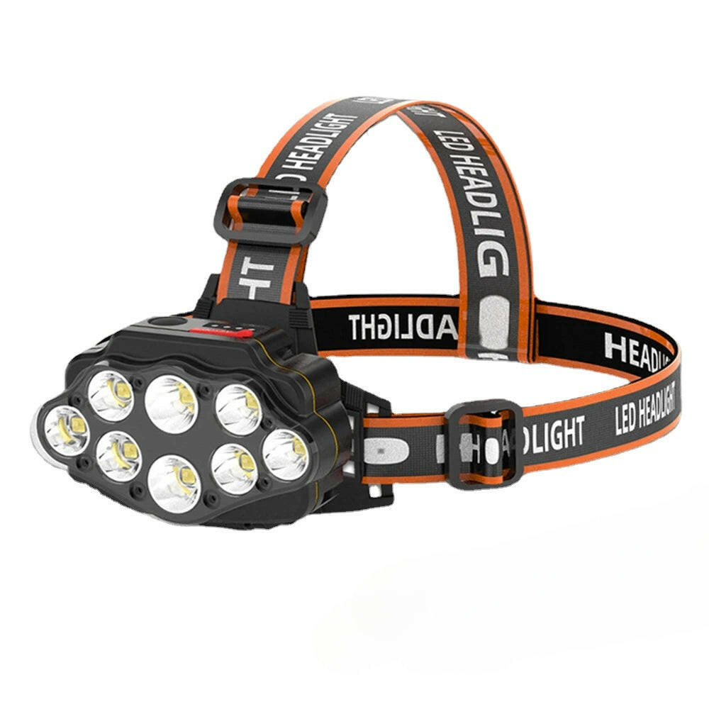 Strong Light Headlights 8*XPG LED Headlamp USB Rechargeable 18650 Battery Outdoor Camping Fishing Lamp Powerful Head Flashlight
